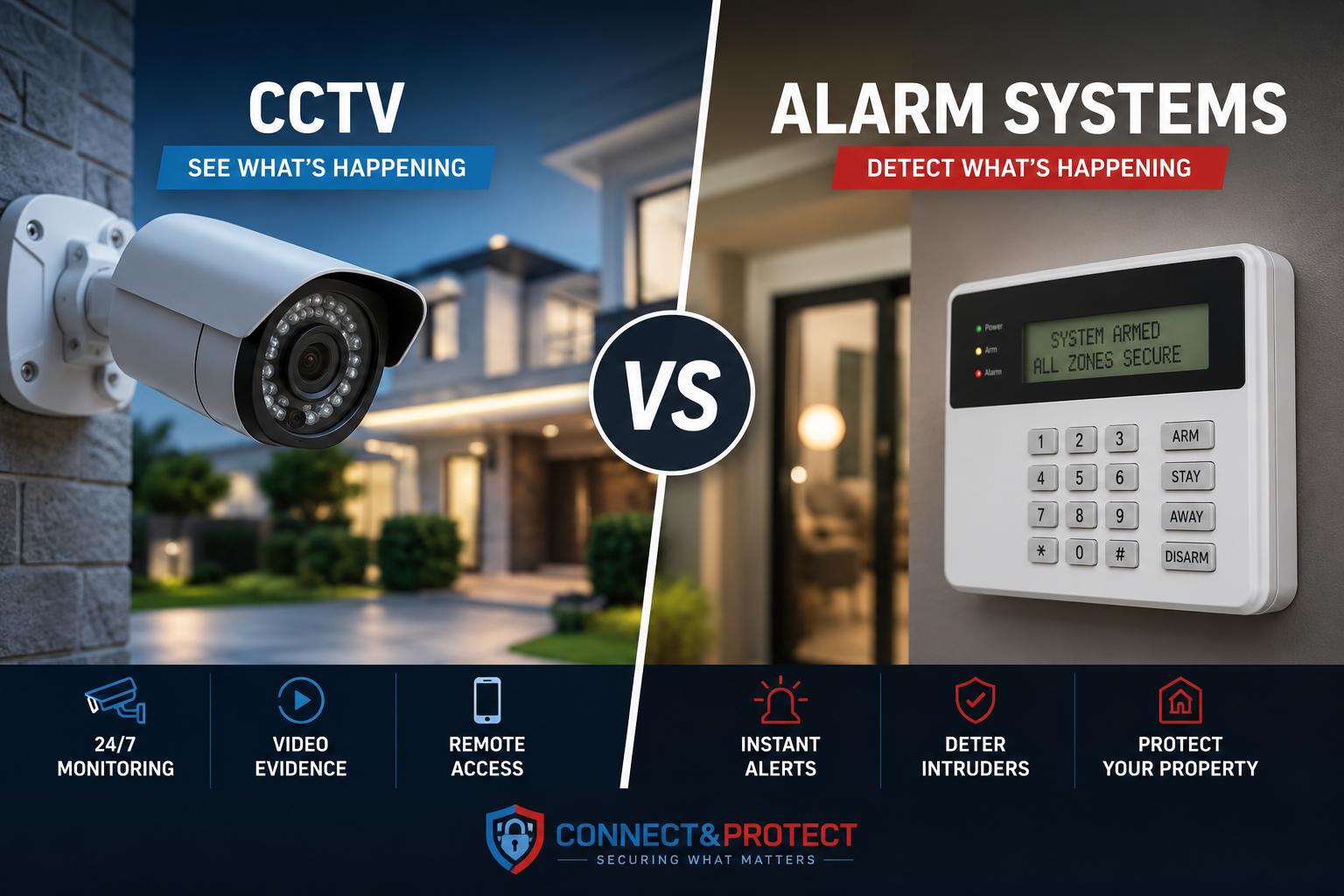 cctv vs alarm